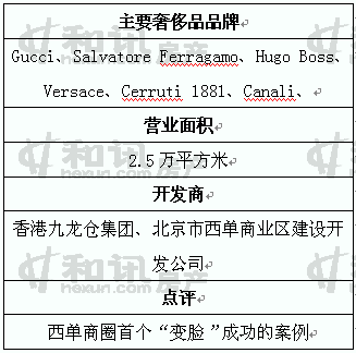 接踵摩肩造句,人影绰绰什么意思？