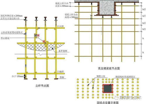 突发 广东一在建工地发生坍塌,致7死2伤