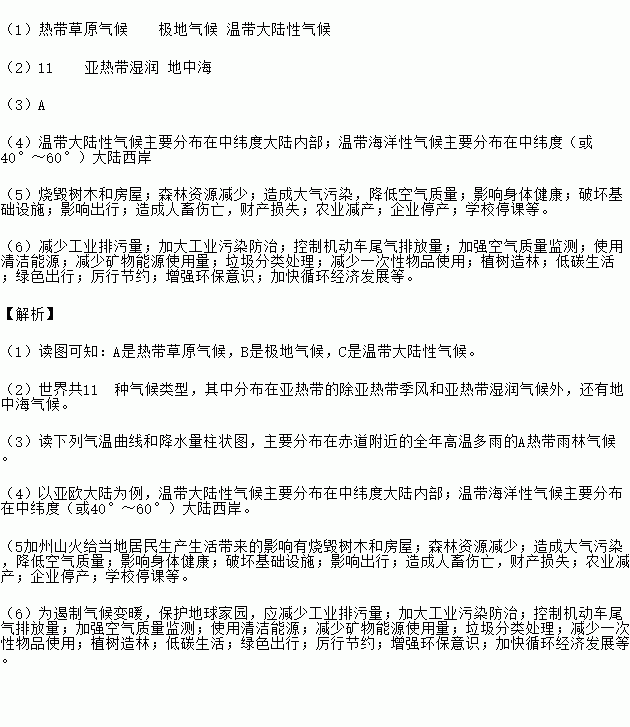 世界的气候世界气候类型的分布说课稿 信息评鉴中心 酷米资讯 Kumizx Com