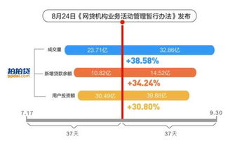 商业中虹吸效应是什么意思？