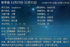 1976年农历10月15日是公历几月几号 是什么星座