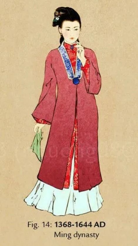 图书馆线上展览 中国古代女子服饰