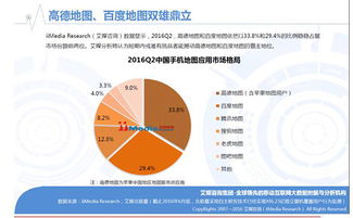 我国手机地图用户达6.42亿 高德 百度地位难撼动