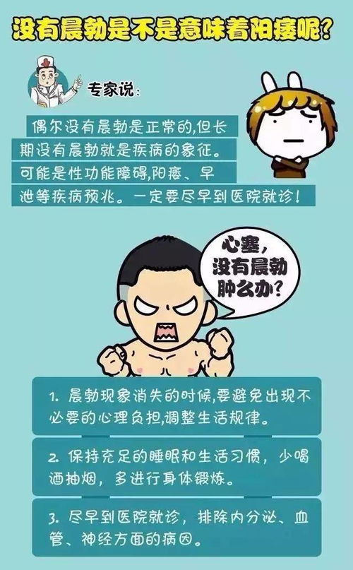 男性课堂 没有晨勃也算正常吗 是不是算阳痿了呢