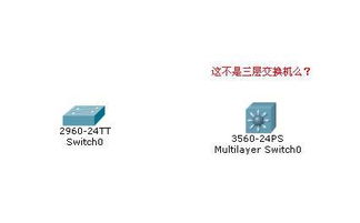 Cisco Packet Tracer三层交换机实现不同终端互通怎么配置