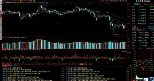 央行决定降低0.25个百分点的准备金率