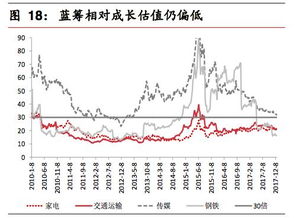 西安曲江股票有哪些__西安陕鼓动力股份有限公司的上市情况