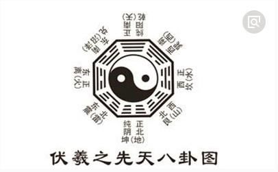 古籍中发现一个失传千年的上古秘密,除姜子牙外至今无人能够破解