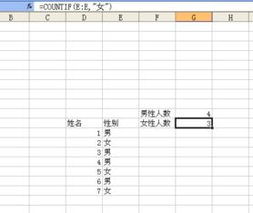 EXCEL,用函数统计男生 女生的人数 在同一列,有着男女的性别,如何才能计算男生人数和女生人数 