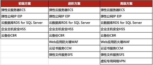 致谢查重率高的原因及解决方案