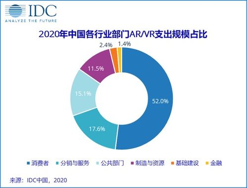 谁有好的香港空间或vps或国外快的服务商