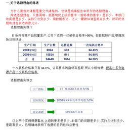 QCC怎样命课题的名称