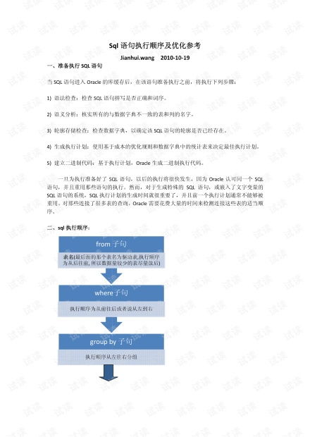 为什么SQL语句不按执行顺序写(sql语句不支持数据排序)