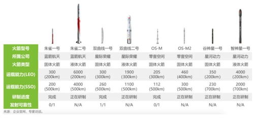 武汉有那些证券公司是用卫星通讯的