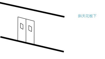 住宅大门的风水禁忌 大门不可以正对哪些事物