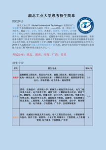 上海工业大学成人高考专业(图1)
