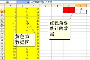 Excel 怎样在一个sheet里查询到同样的数字出现了多少次 