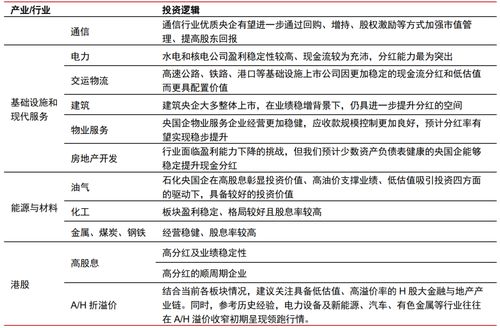 综述查重常见问题解答：从查重到发表的全面指南