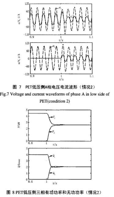 回旋镖原理及其飞行系数的研究