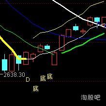 股票怎样影响公司运作