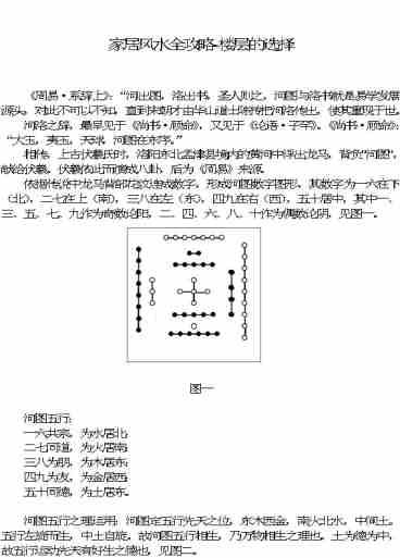 家居风水全攻略 楼层的选择.doc免费下载 