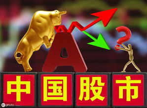 中国股市的奇葩现状,谈谈对目前中国股市的看法