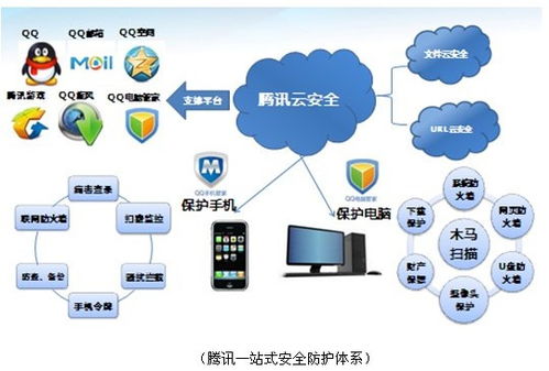 苹果手机相机左上方出现黄色感叹号并且黑屏的原因是什么 