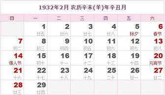 1932年日历表,1932年农历表