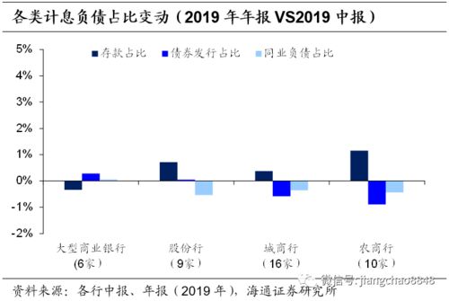 延药股票为什么要收回