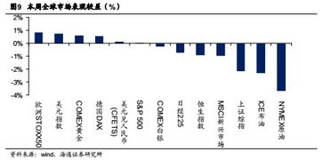 000985嘉实逆向策略基金净值