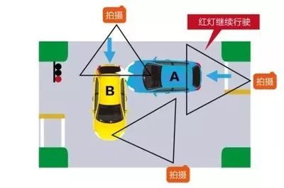 不用再扎堆处理交通违法了,长治交警给你支招...... 