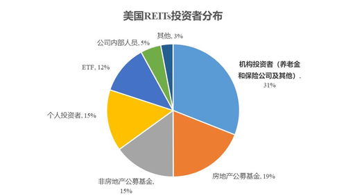 在支付宝买了华夏回报混合A 分红分到哪里