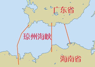 世界三大海峡是什么?