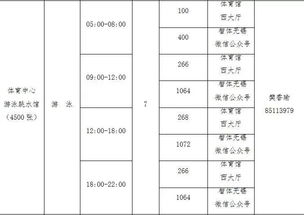 无锡哪些体育场馆交通比较方便 (南太湖篮球比赛时间表) 第1张