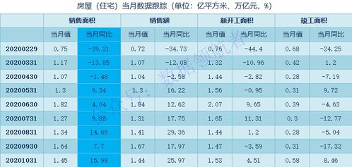 财务管理：股票价值被低估，怎么办？