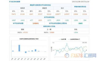 u币交易网站持仓怎么看？日本u币交易软件网址