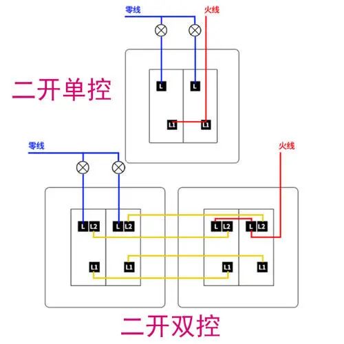 二开双控开关是什么意思 二开双控开关怎么接线图解 