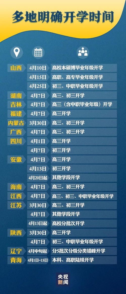 黑龙江省明确开学时间(黑龙江省高中开学时间2023)