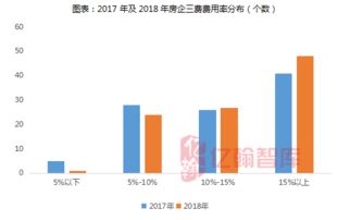 九江现在有哪些大型公司/企业？资金雄厚的或者员工人数在一千人以上的