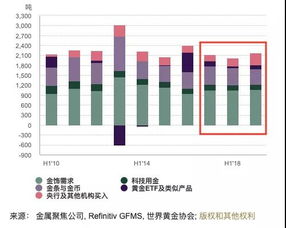 黄金历史和浙江金牛是啥关系？两家公司还是一家公司？