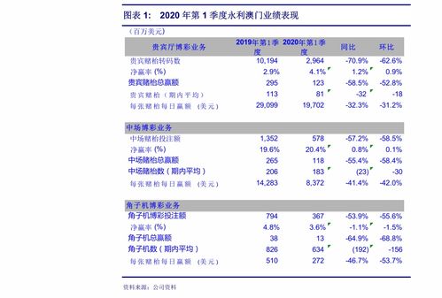 湖北每年有多少人高考复读学校