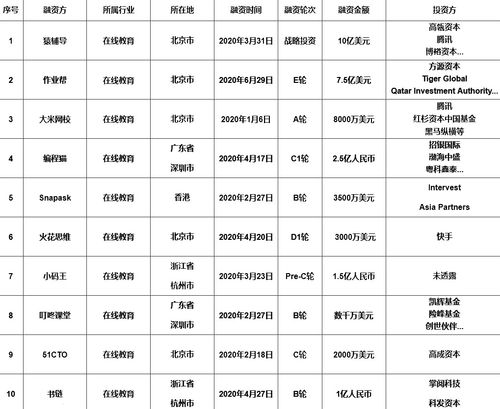 2024年十月一日适合结婚吗