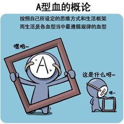 血型可爱漫画系列 献给A型血的兄弟姐妹