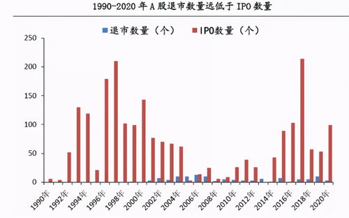 澳洋科技是不是也是这次ST股新政的敲打对象？？？？