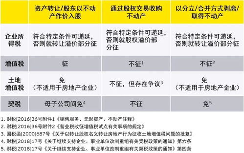 企业为什么持有现金?现金管理的内容包括哪些?