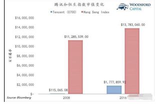 话题：为什么十个人炒股九个人亏，炒股就真的这么亏吗