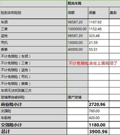 哪些保险公司的报价可以快速获取？