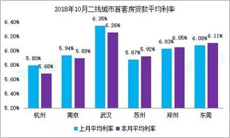 我在报纸上看到某人 买了几毛一股的垃圾股放几年。重组以后涨了几十倍。这些垃圾股是3板的吗？