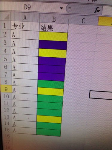 考勤表中需要包含哪些信息？