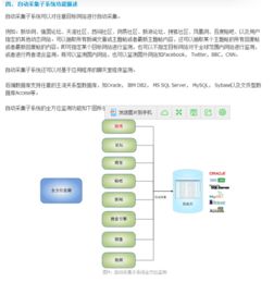 金融行业用哪款舆情监测系统比较好？